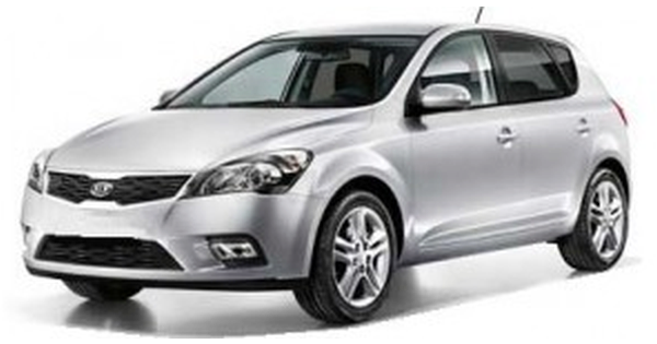 2007/01-2009/09 (ED)