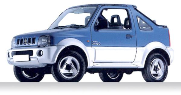 1998-2018