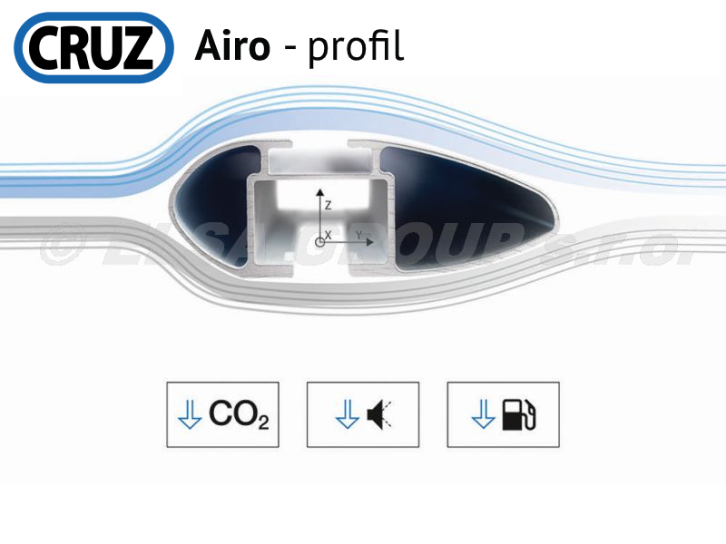 Tetőcsomagtartó MG EHS 5dv. 18-, CRUZ Airo Fuse Dark