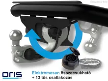 Oris elektricky sklopný 