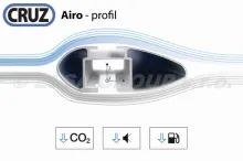 Střešní nosič CRUZ Airo profil (3)