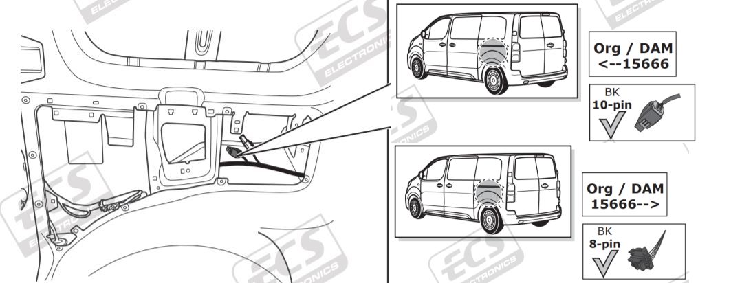 Elektromos bekötőszett Opel Vivaro 2019- , 13pin, ECS